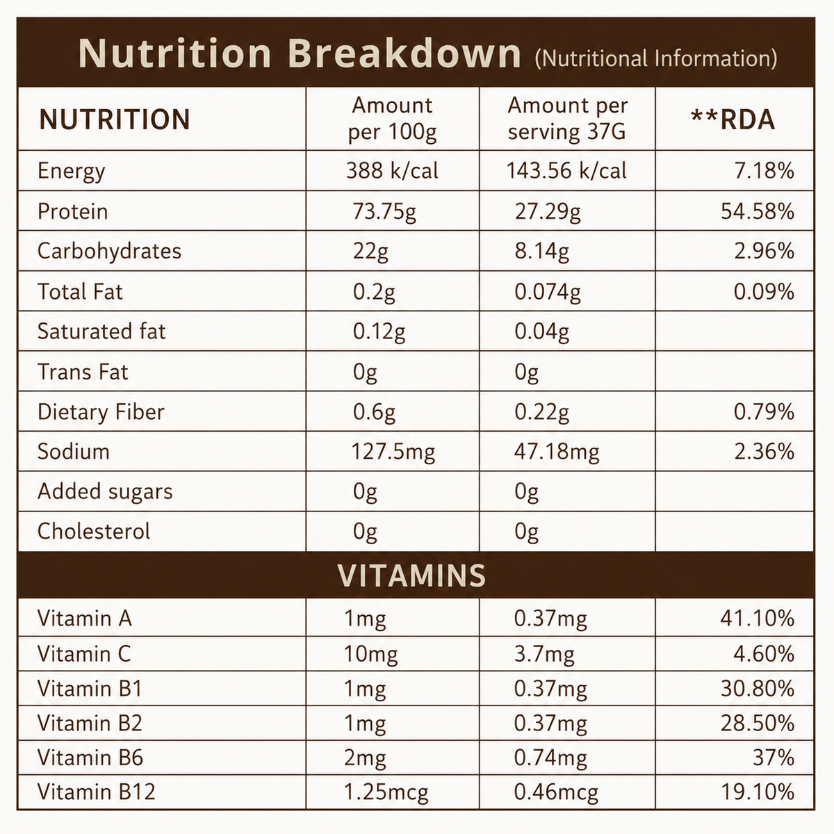 Irthlife Adaptiva Plant Protein Powder