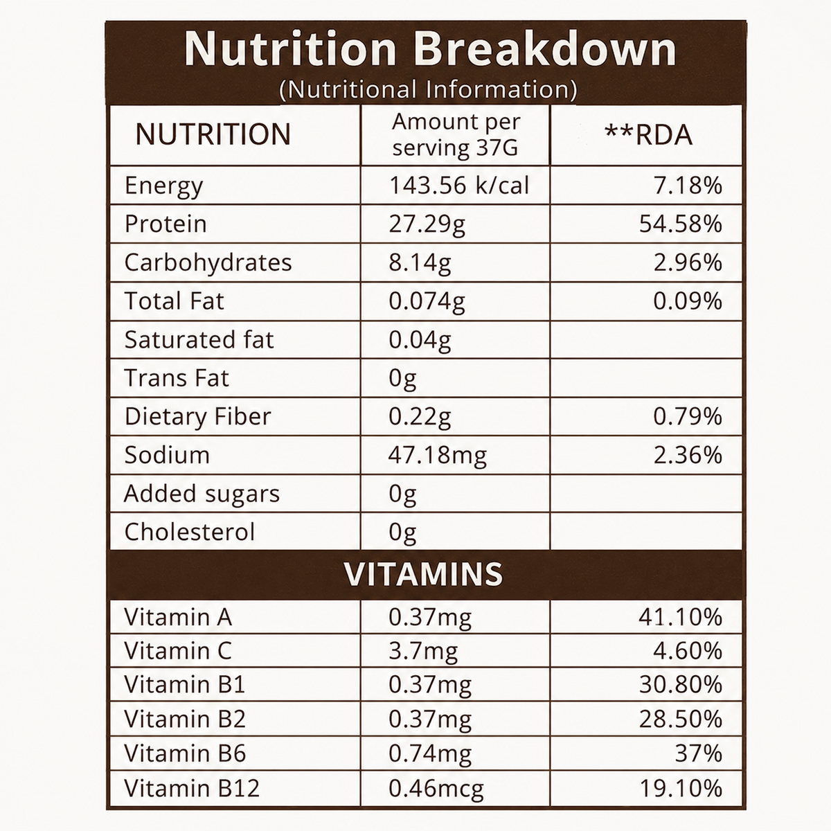 Irthlife Adaptiva Plant Protein Single Serve Pack with 27g Protein