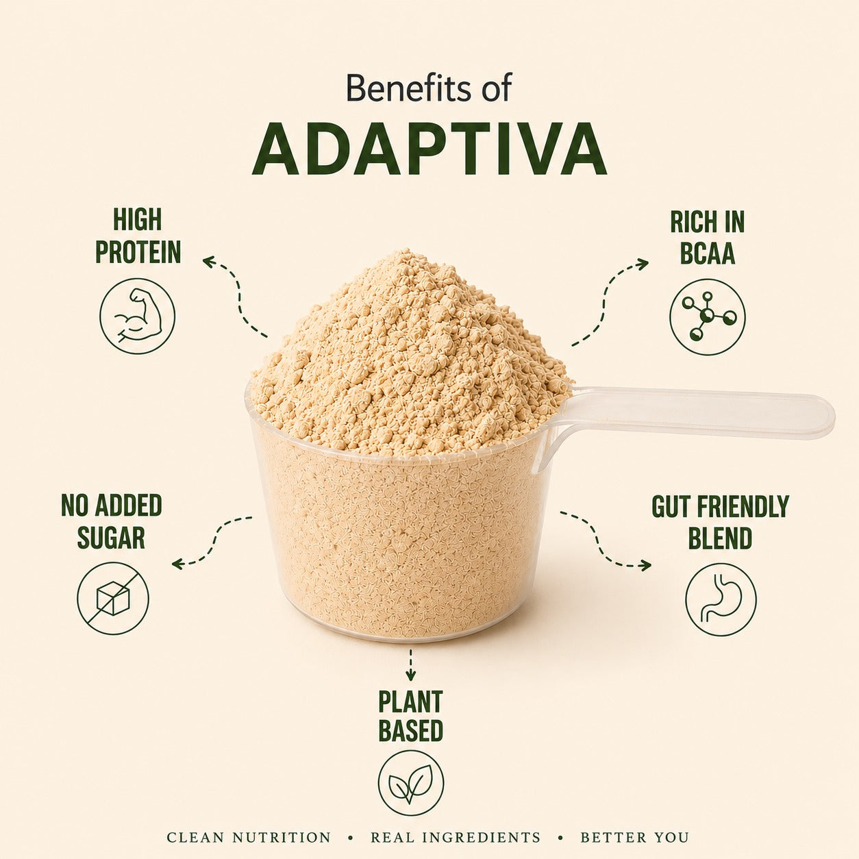 Irthlife Adaptiva Premium Plant Protein Powder Single Pack | Kesar Badam | A Rich & Smooth Gut-Friendly | 27g Protein per Serving with Complete Amino Acid Profile & Added Multivitamins | 100% Dairy Free