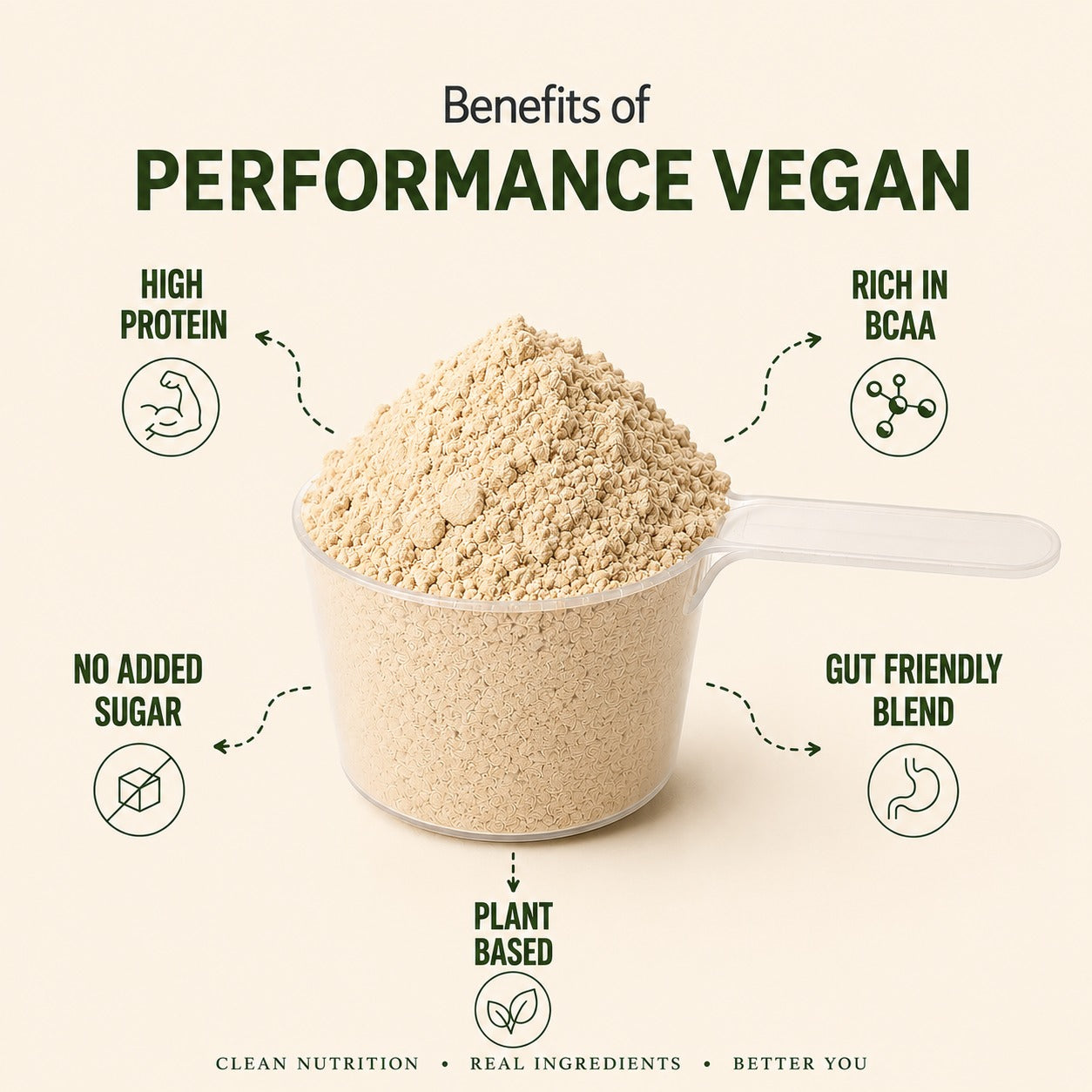 Irthlife Performance Vegan Premium Plant Protein Powder Single Pack | Kesar Badam | 31.2g Protein per Serving, Complete Amino Acid Profile & Added Multivitamins | 100% Dairy-Free