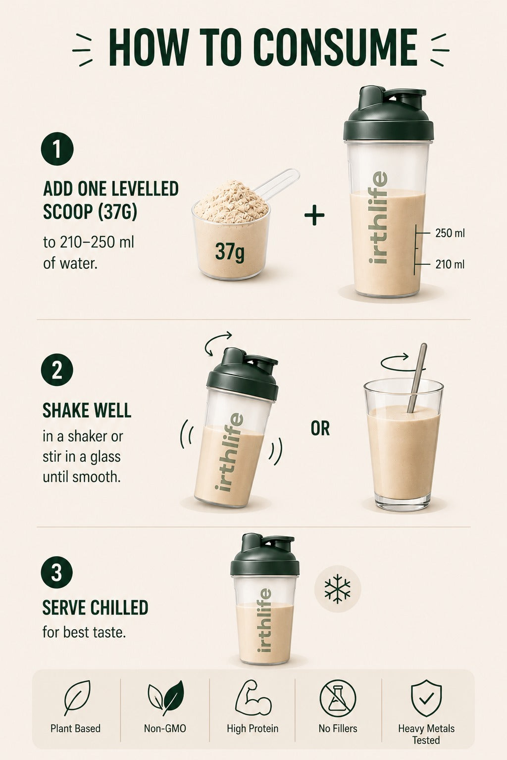 Irthlife Adaptiva Premium Plant Protein Powder | American Ice Cream | Rich & Smooth Gut-Friendly | 27g Protein per Serving with Complete Amino Acid Profile & Added Multivitamins | 100% Dairy Free