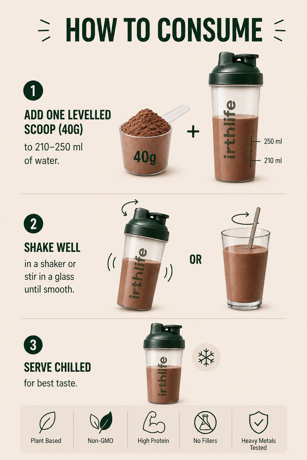 Irthlife Performance Vegan Premium Plant Protein Powder | Chocolate | 31.2g Protein per Serving, Complete Amino Acid Profile & Added Multivitamins | 100% Dairy-Free