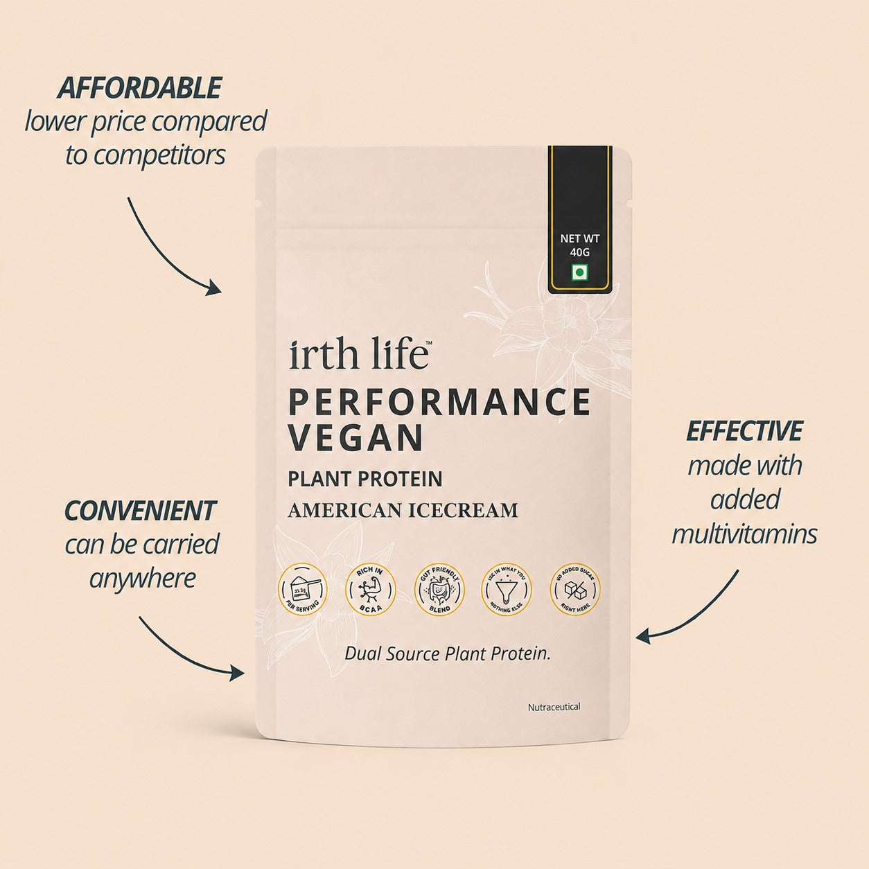 Irthlife Adaptiva Premium Plant Protein Powder Single Pack | American Ice Cream | Rich & Smooth Gut-Friendly | 27g Protein per Serving with Complete Amino Acid Profile & Added Multivitamins | 100% Dairy Free
