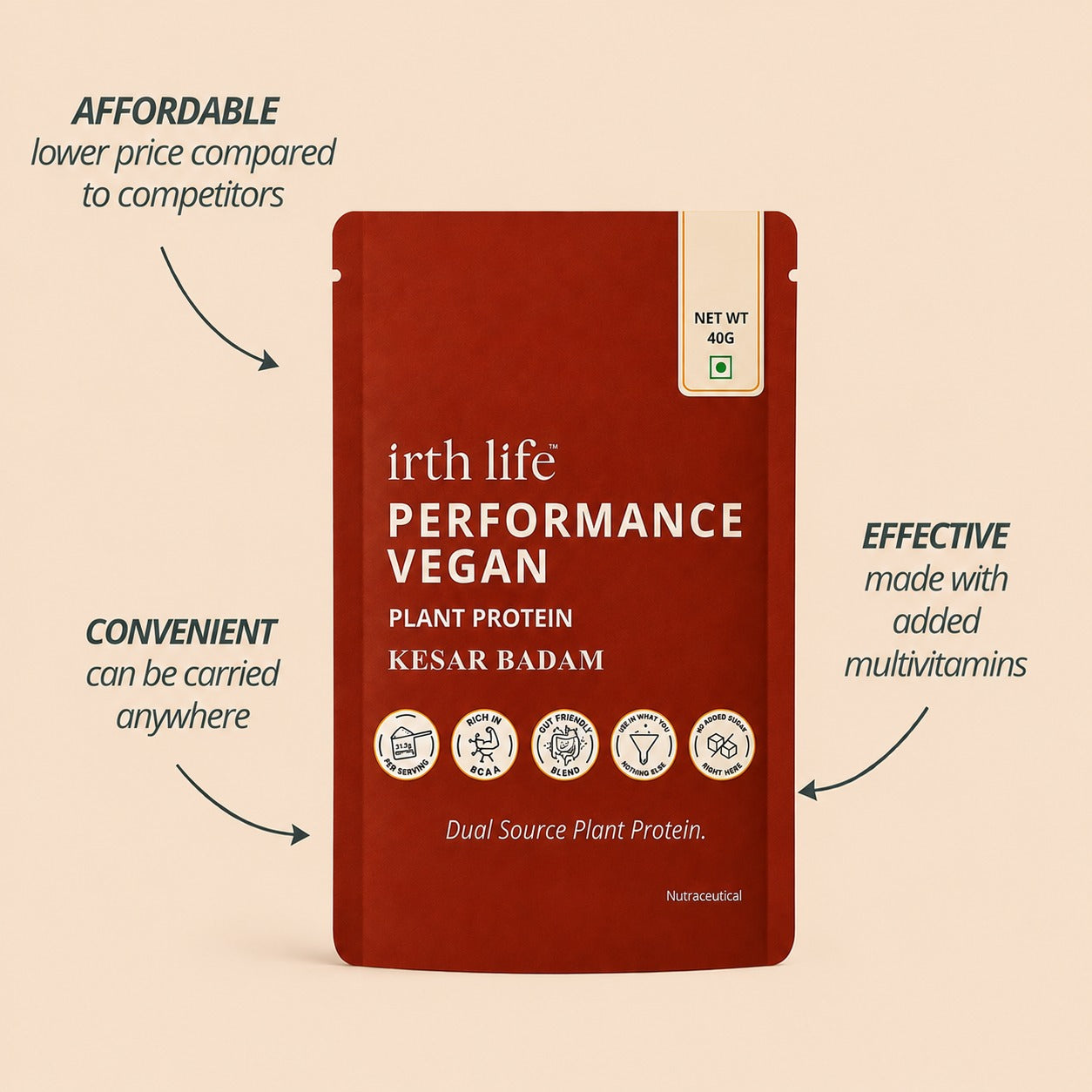 Irthlife Performance Vegan Premium Plant Protein Powder Single Pack | Kesar Badam | 31.2g Protein per Serving, Complete Amino Acid Profile & Added Multivitamins | 100% Dairy-Free